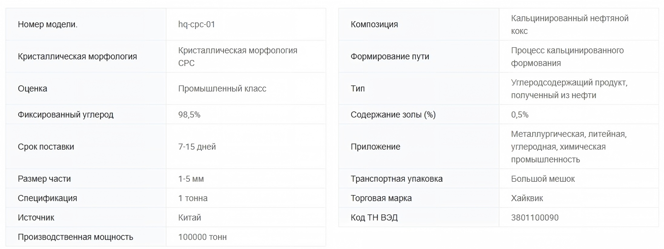 Низкосернистый низкозольный 88 (7)