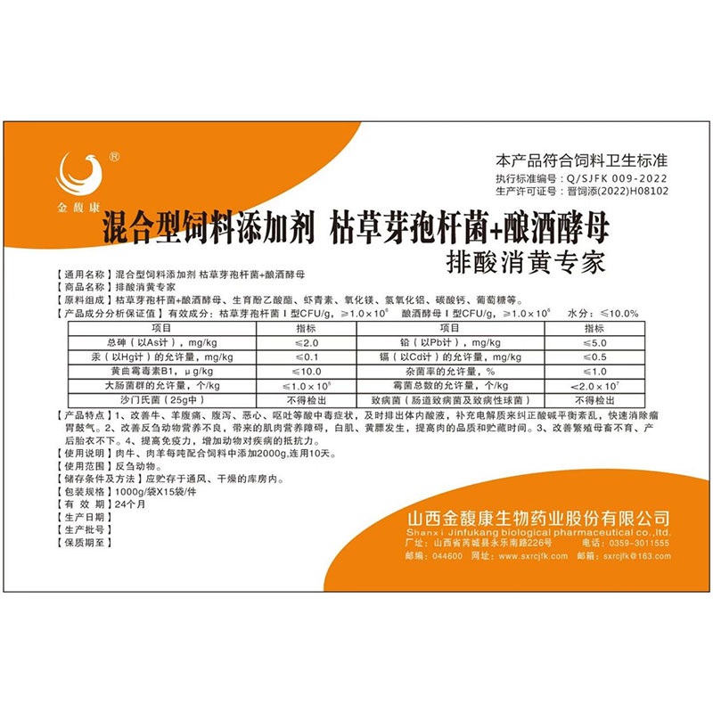 Ацидоз рубца Ацидоз рубца