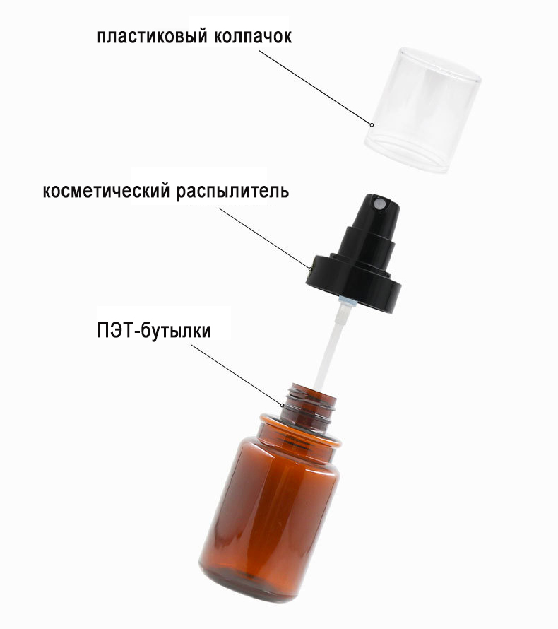 Как выбрать духи в белом флаконе оптом?