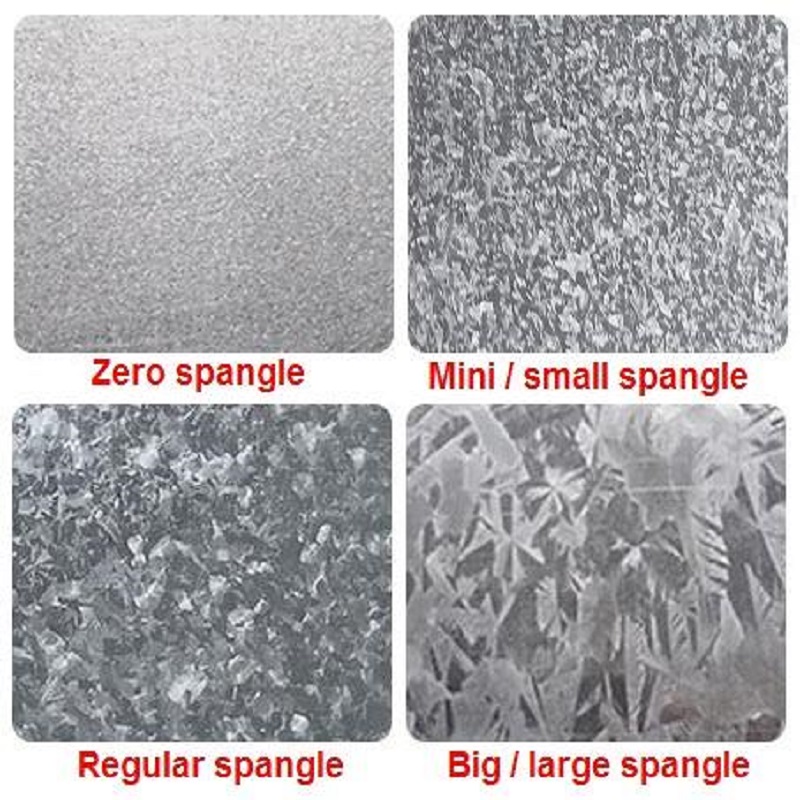 Производители оцинкованной стальной полосы