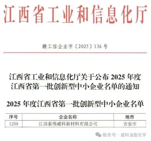 Jiangxi Topwell Waygoal признана инновационным малым и средним предприятием провинции Цзянси