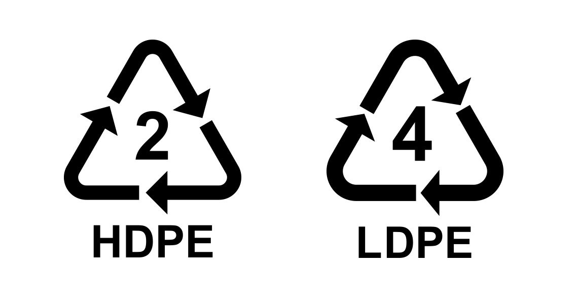Повышение эффективности переработки LDPE и HDPE с помощью амидов жирных кислот растительного происхождения