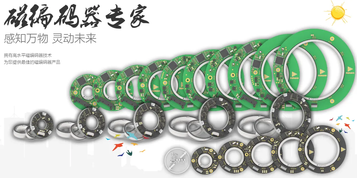 图片 2