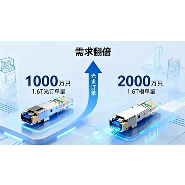 Вычислительная мощность ИИ запускает триллионную индустрию! Цена оптических модулей 1,6 Тл выросла на 70%, при этом китайские компании захватили половину мирового рынка.