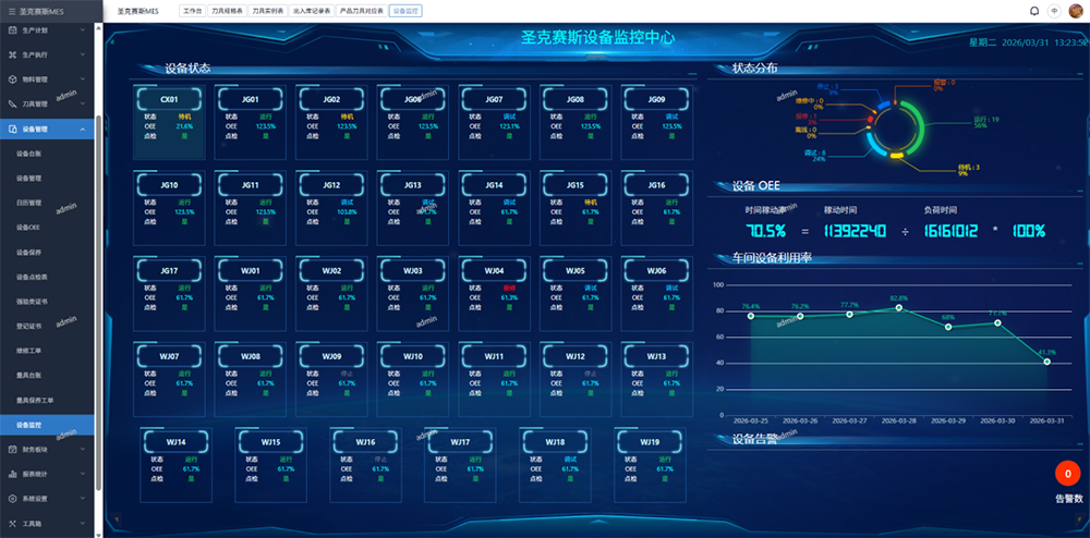 Модуль управления оборудованием MES (2)