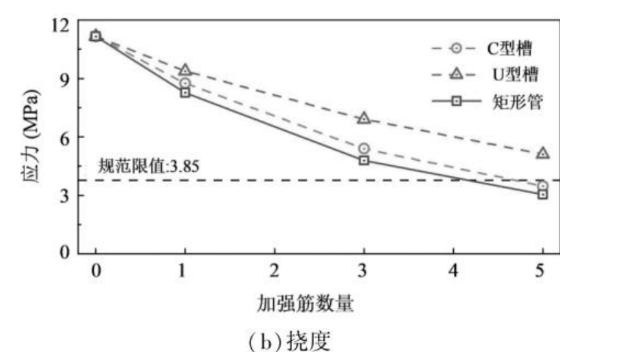 22a837a9d65153c94d6bb305511790c1