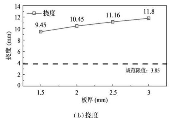 43596befeddec9f185452cf4a238a6aa