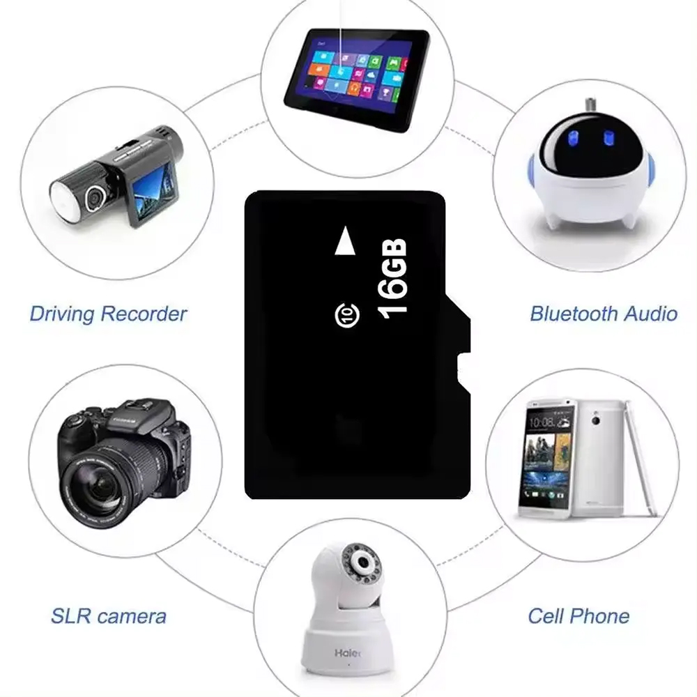 Карта памяти 64 ГБ для систем видеонаблюдения