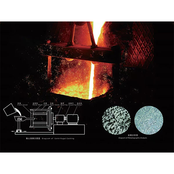 Приоритет в технологиях (Создание профессиональных барьеров): Инновационная технология литья — секрет долговечности валков Dalian Baofeng