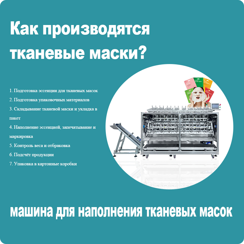 Как-производятся-тканевые-маски？