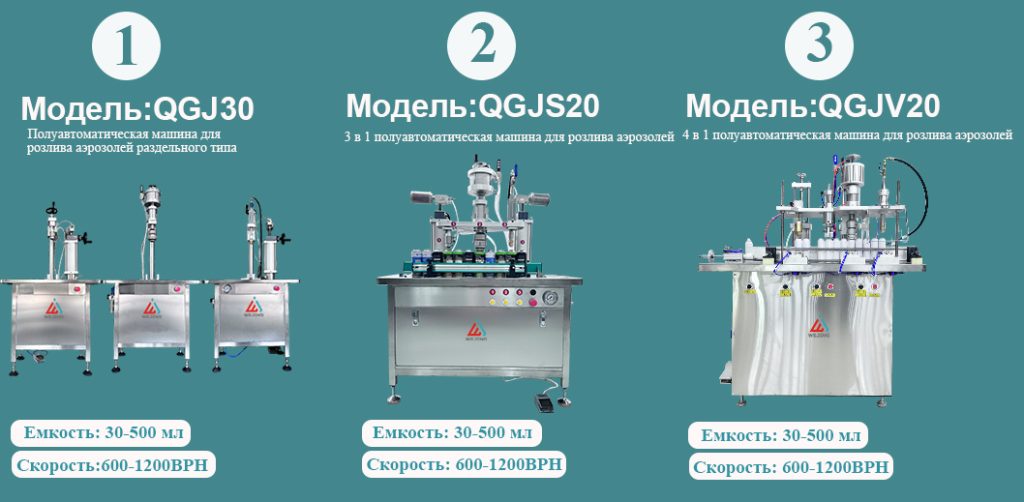 Рекомендуемое оборудование для машины для розлива аэрозольных красок.