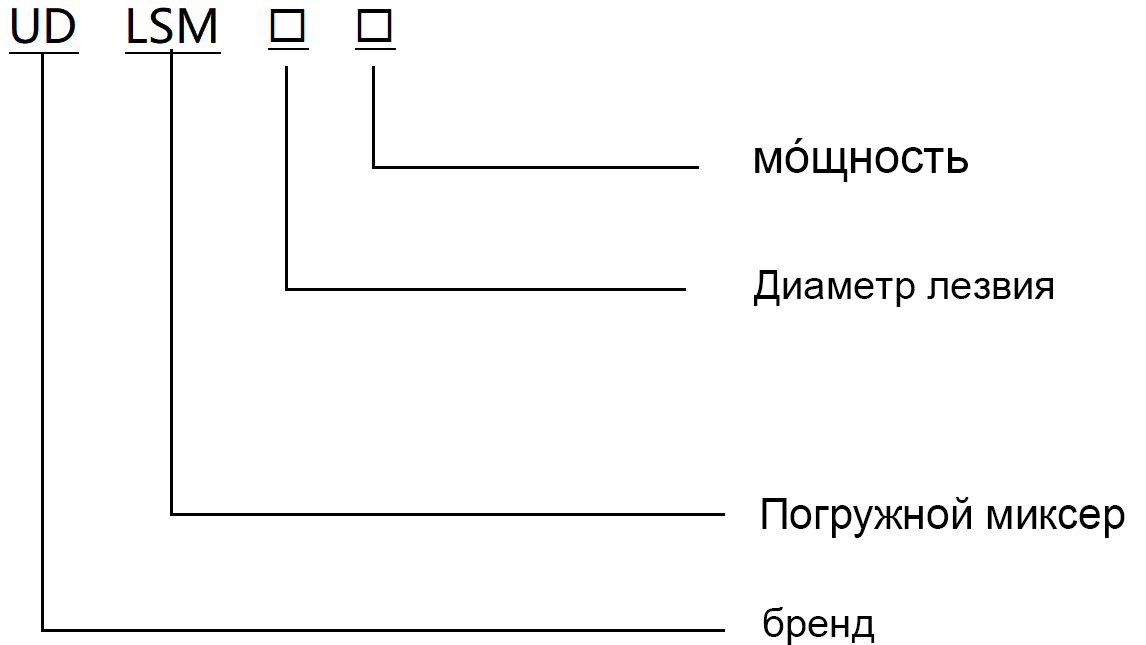 Погружной поточный насос 2