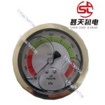 Электроизмерительные приборы