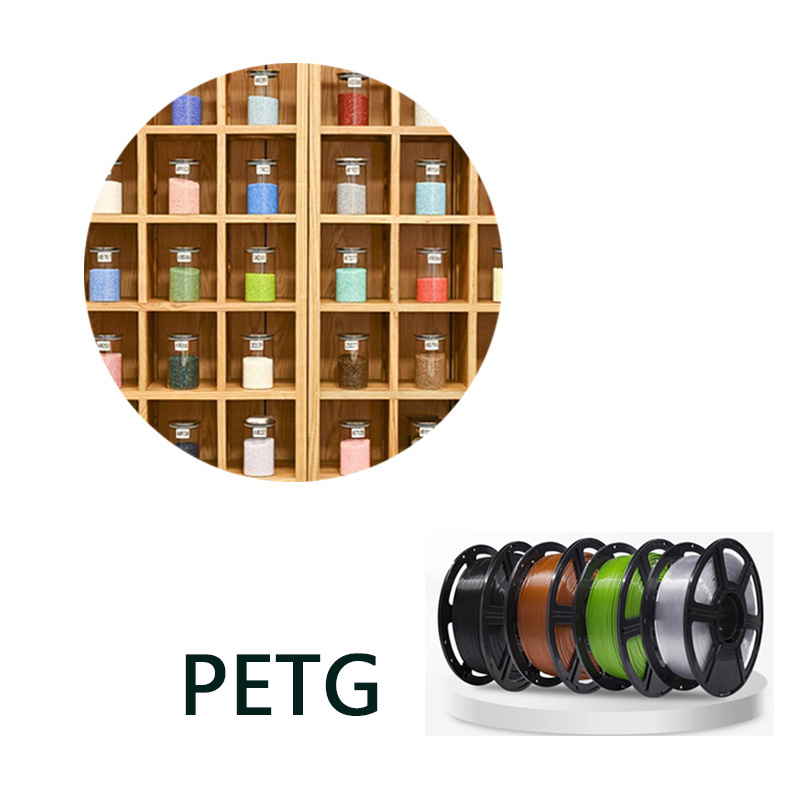 Как влияет мастербатч PETG на экологичность?
