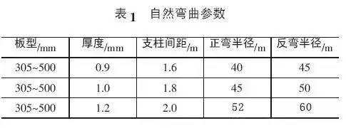 企业微信截图_17516866518690