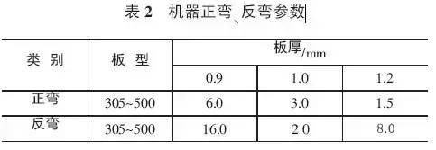 企业微信截图_17516866847617