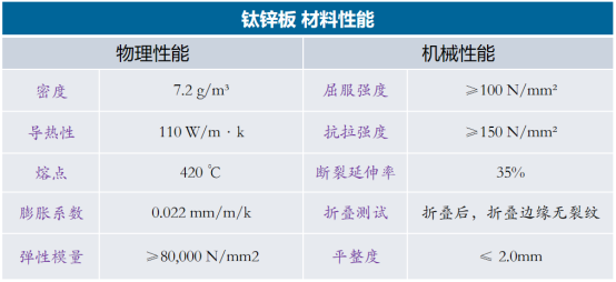 企业微信截图_17524775807933