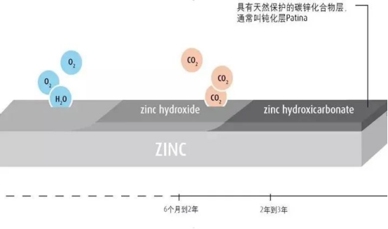 企业微信截图_17524776373428