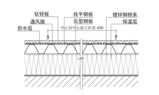 企业微信截图_17524831431490