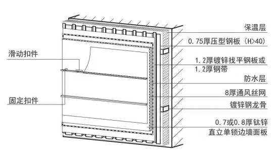 企业微信截图_17524831728220