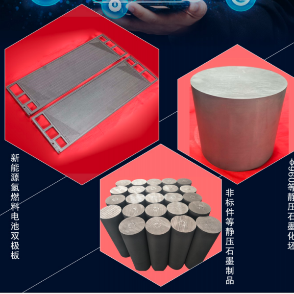 Ключевой прорыв в водородной энергетике! Высокоэффективные графитовые биполярные пластины ведут к коммерциализации топливных элементов
