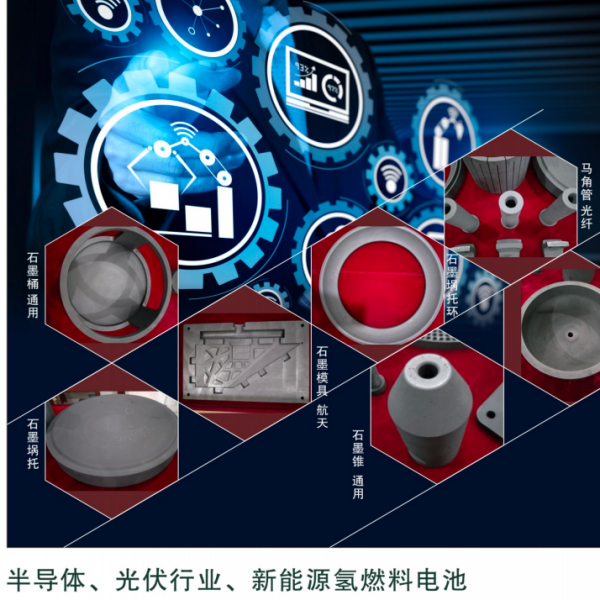 Прорывы в полупроводниковой и фотоэлектрической отраслях! Высокоточные графитовые компоненты способствуют модернизации производства микросхем и фотоэлектрических элементов.