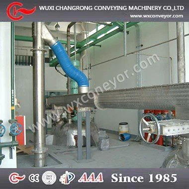 Флексикон Конвейеры - Wuxi Changrong Conveying Machinery Co., Ltd.