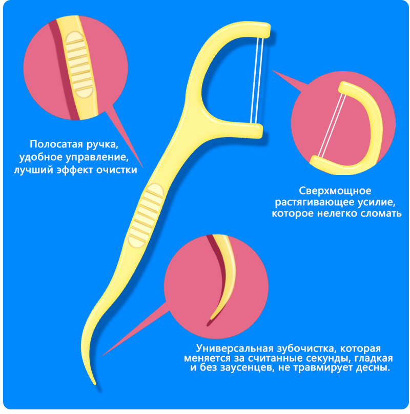 Зубная&nbsp;нить&nbsp;с&nbsp;фруктовым&nbsp;ароматом,&nbsp;маленькая&nbsp;коробка&nbsp;из&nbsp;50&nbsp;штук,&nbsp;двойная&nbsp;нить