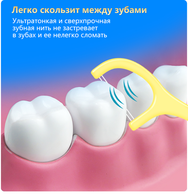 Зубная&nbsp;нить&nbsp;с&nbsp;фруктовым&nbsp;ароматом,&nbsp;маленькая&nbsp;коробка&nbsp;из&nbsp;50&nbsp;штук,&nbsp;двойная&nbsp;нить