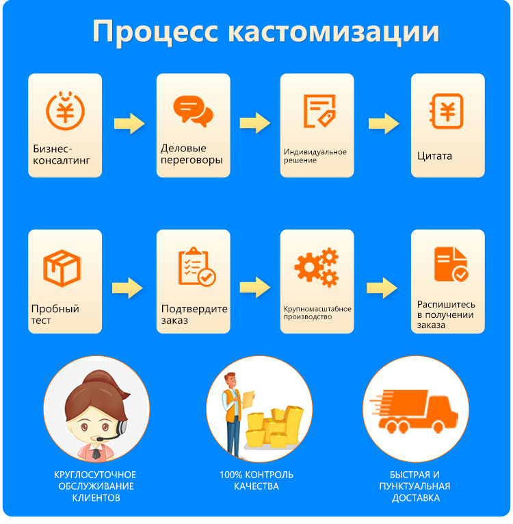 Скребок для языка - GSQ004 двухцветный