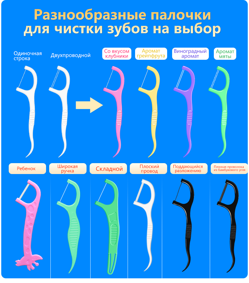 Зубная нить в индивидуальной упаковке с фруктовым ароматом, упаковка из 30 штук, смешанные цвета