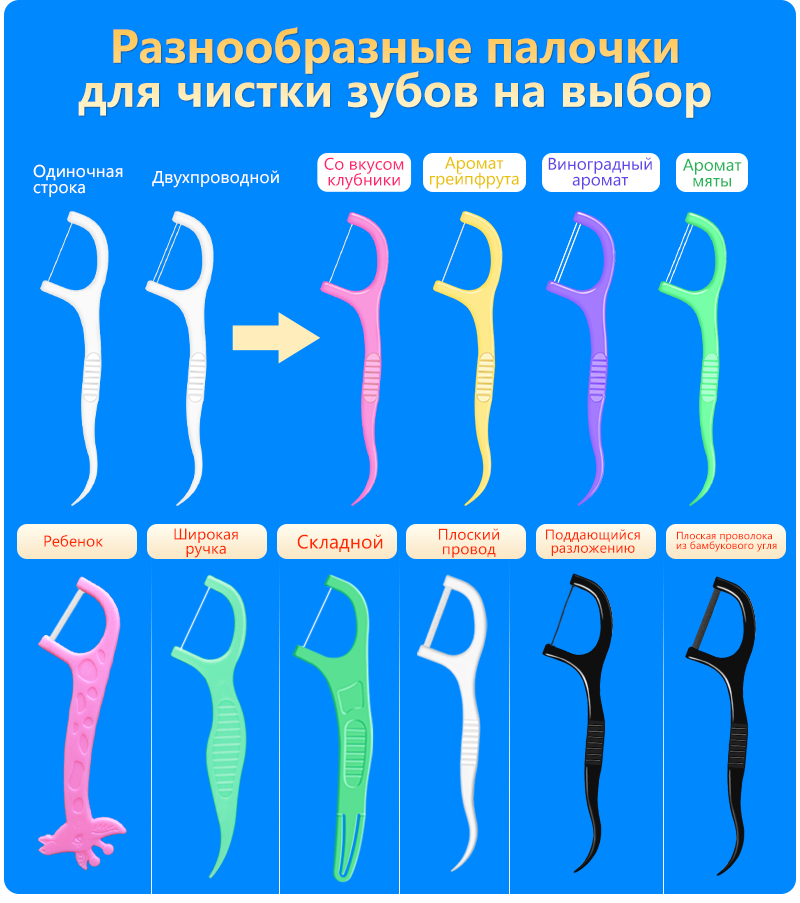 Зубная нить с фруктовым ароматом, упаковка из 30 штук в пакете
