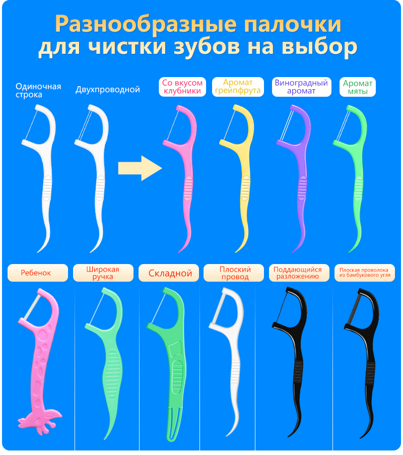 Зубная нить с активированным углем, маленькая коробка из 50 штук