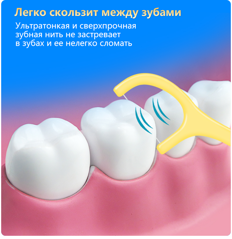 Зубная нить с фруктовым ароматом, упаковка из 30 штук в пакете