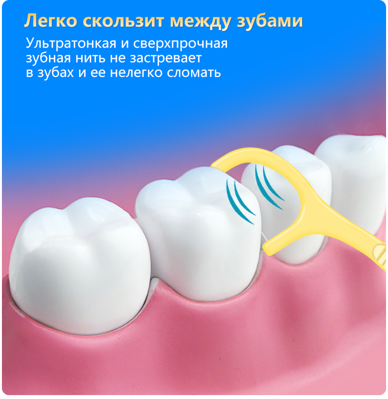 Зубная нить в индивидуальной упаковке с фруктовым ароматом, упаковка из 10 штук
