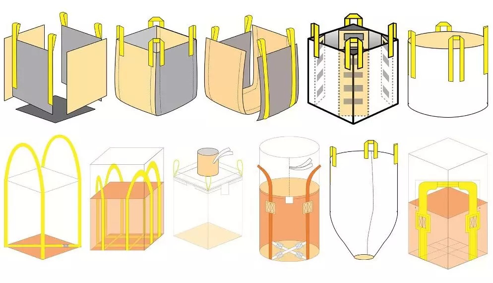 BIG BAG TYPES