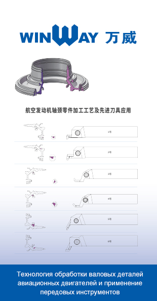 Технология обработки валовых деталей авиационных двигателей и применение передовых инструментов