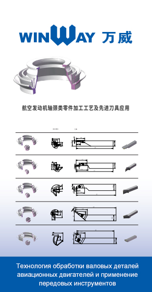 Технология обработки валовых деталей авиационных двигателей и применение передовых инструментов