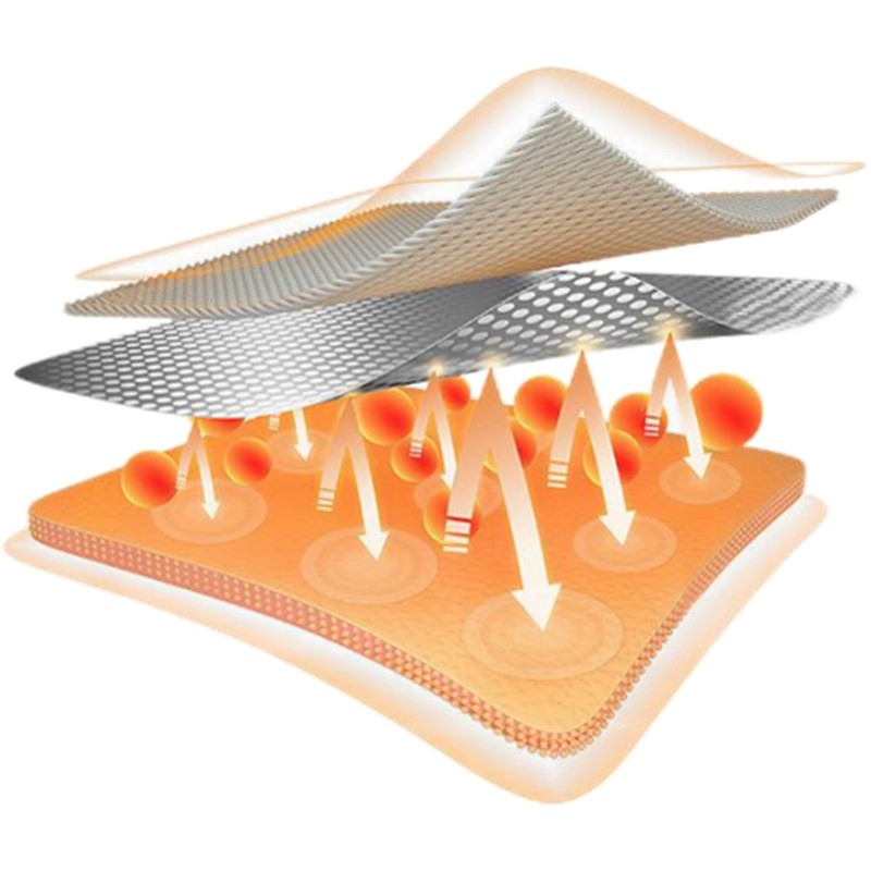 Инфракрасная грелка Deyun 9,38 мкм® (одиночная версия) — решение для здорового сна