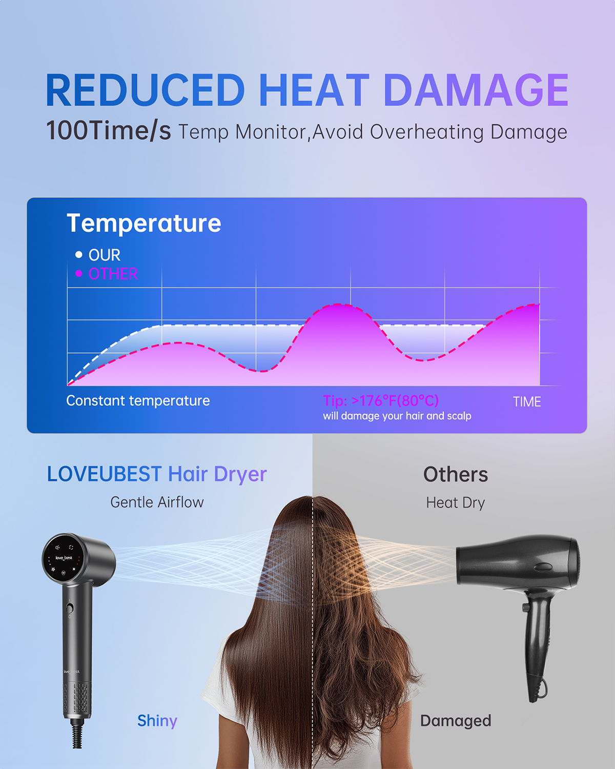 Бытовой скоростной фен Air3.0.12-A – черный