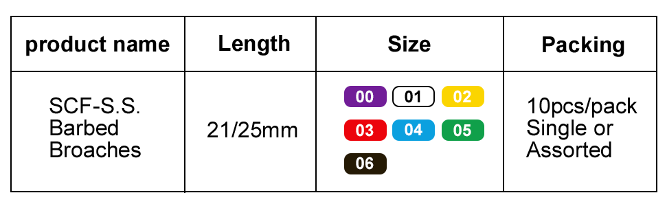 0181a867f5b16718507b30ff79a7843e