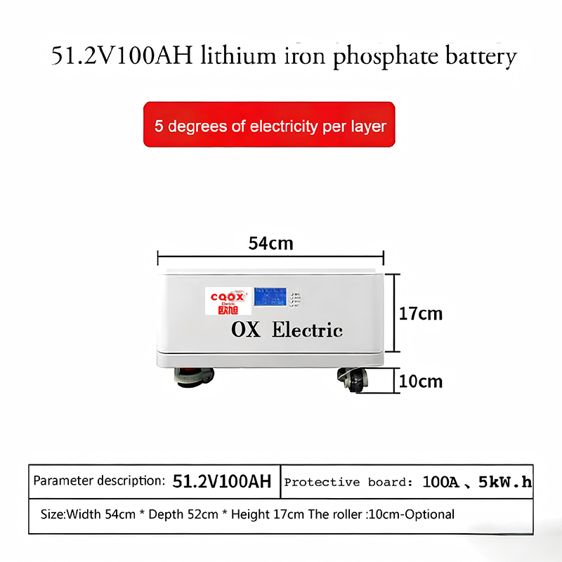 Доступные по цене штабелируемые бытовые системы хранения энергии