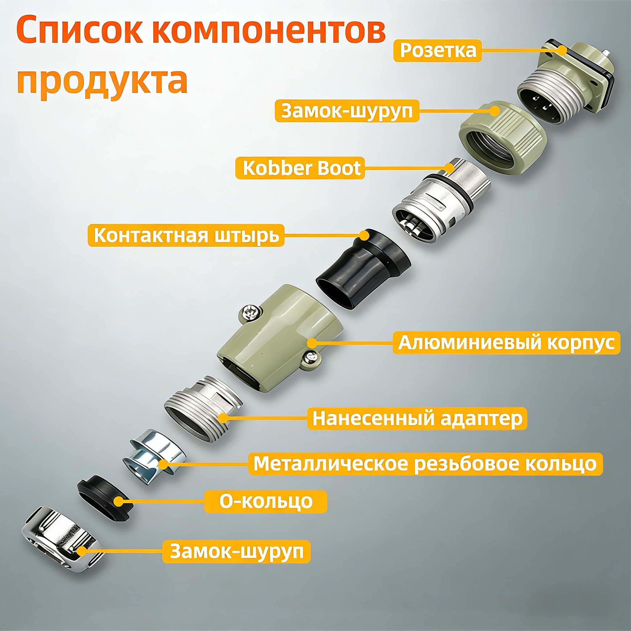 YD40 силовой кабельный разъем мужской-женский, IP55, 500 В, 7–150 А, золотоплакированные медные контакты, корпус из никелированного цинкового сплава