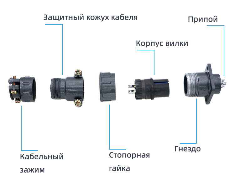 разъем серии P (8)