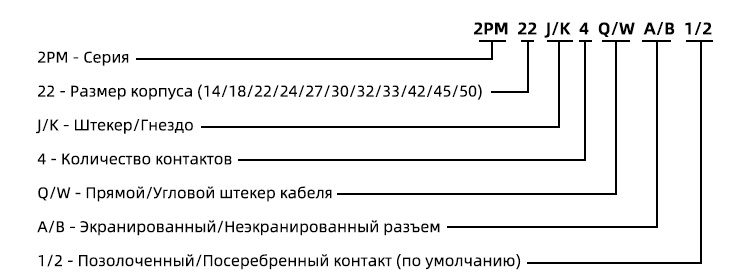 2PM22K4QB2