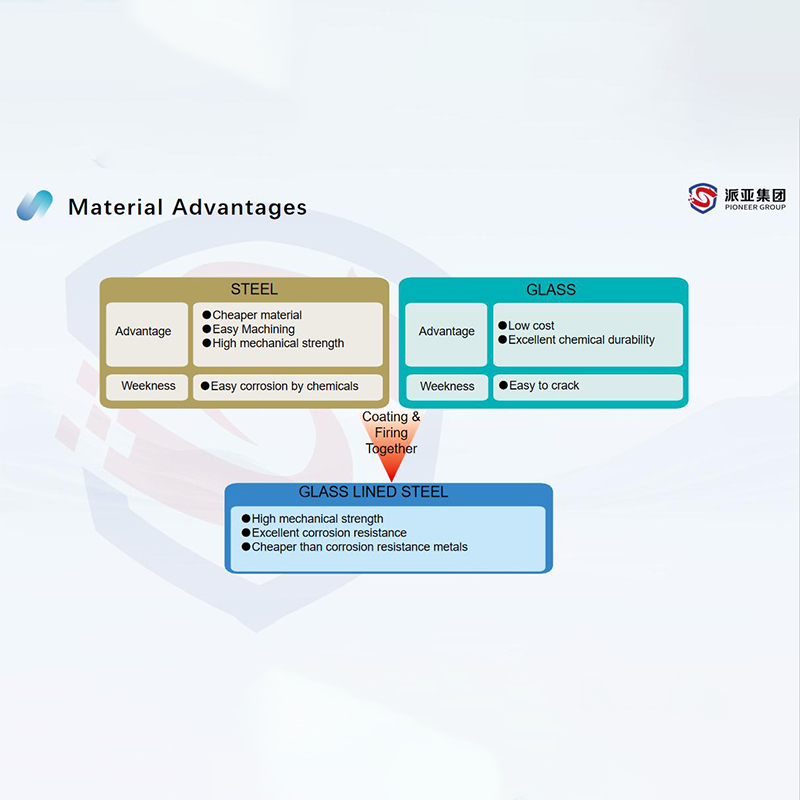 xinwen4
