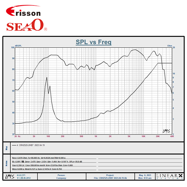 SEAO Factory — 5,25-дюймовые коаксиальные динамики для автозвука (40 Вт), 2-полосная акустическая система