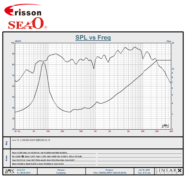 Заводской 6,5-дюймовый мотоциклетный динамик, 2-полосный коаксиальный динамик, водонепроницаемый и противозапотевающий для мотоцикла.