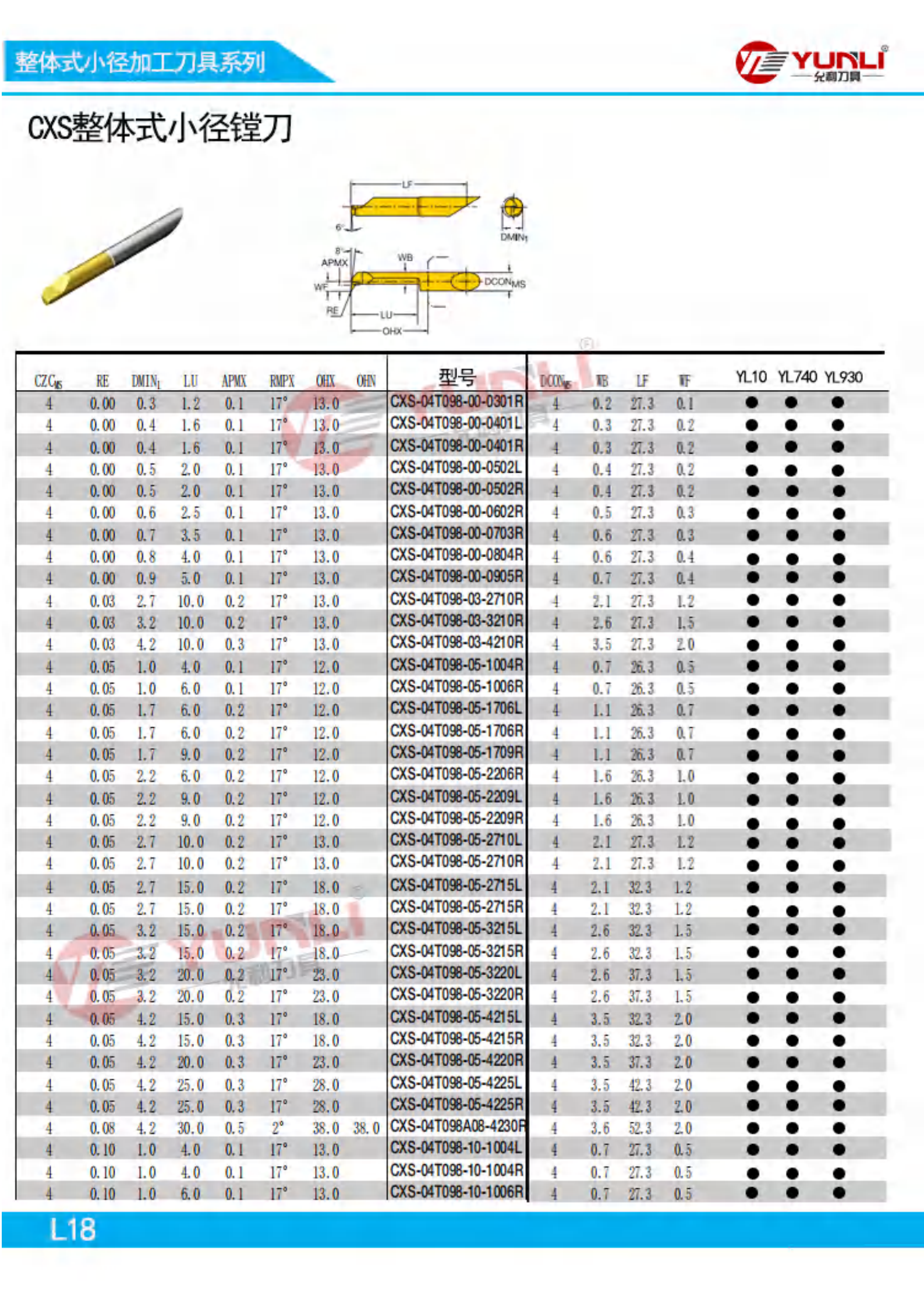 提取自（已压缩）Introduction to Yuxin Company20240906(1)