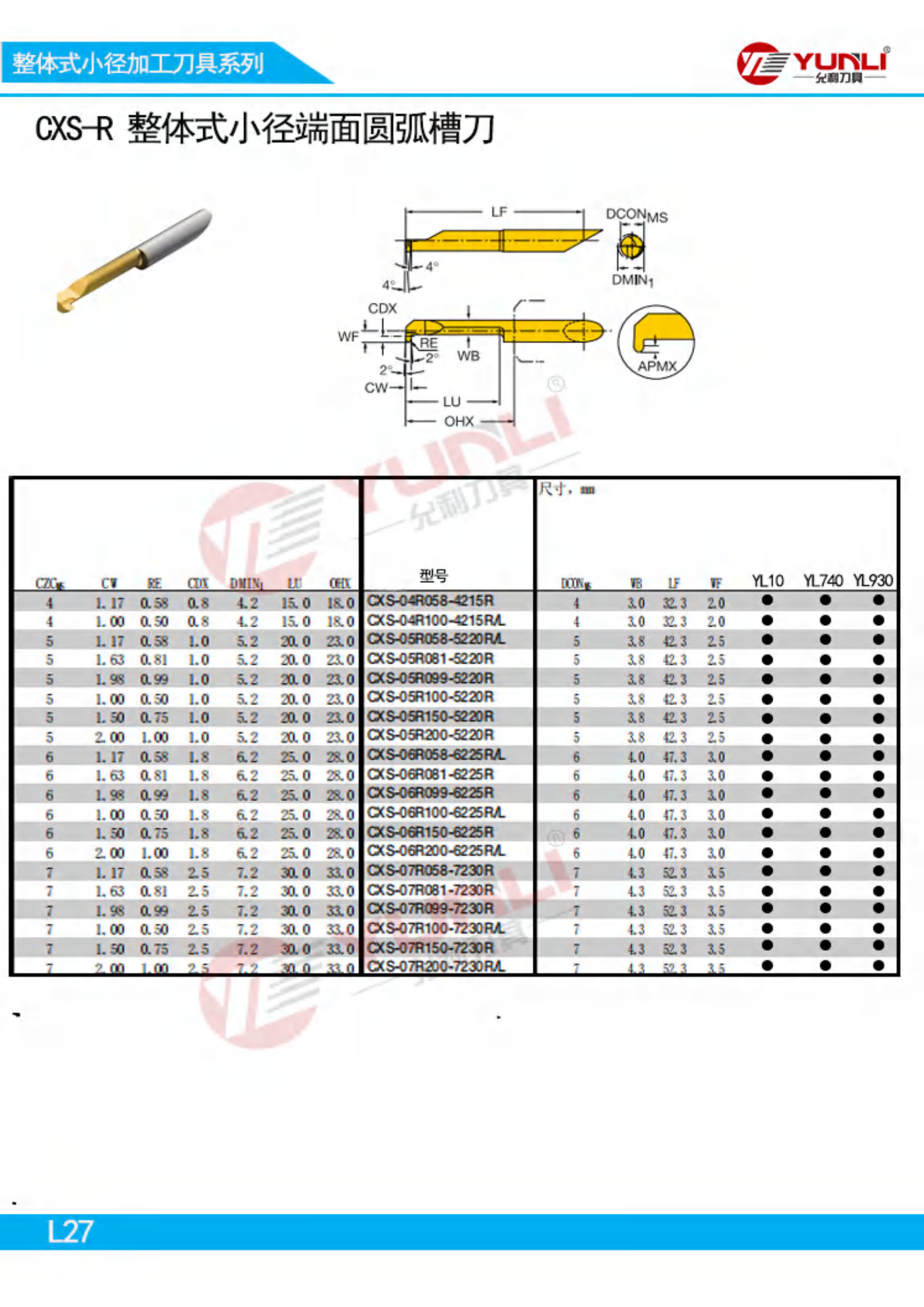 Introduction to Yuxin Company20240906(10)